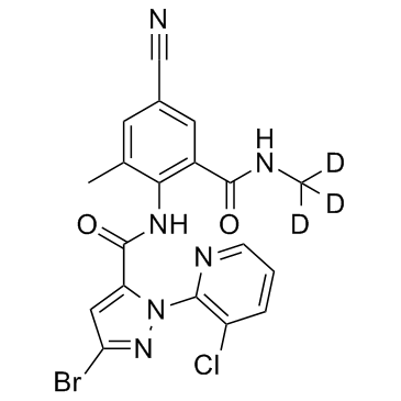Cyantraniliprole D3 (HGW-86 D3)