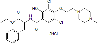 JTE 607 dihydrochloride